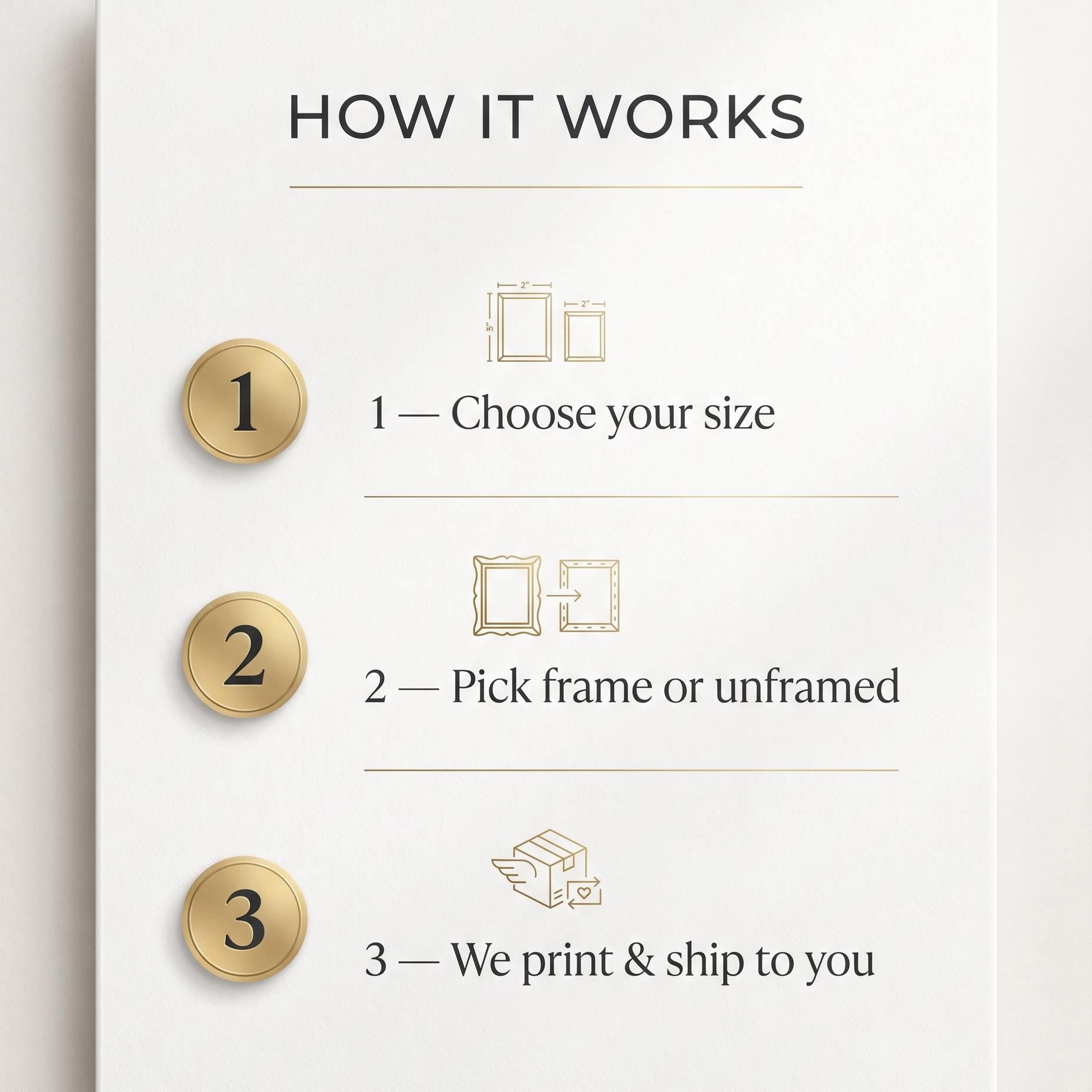 The image is a step-by-step guide on how to order a custom-sized picture, with three numbered steps that explain the process.