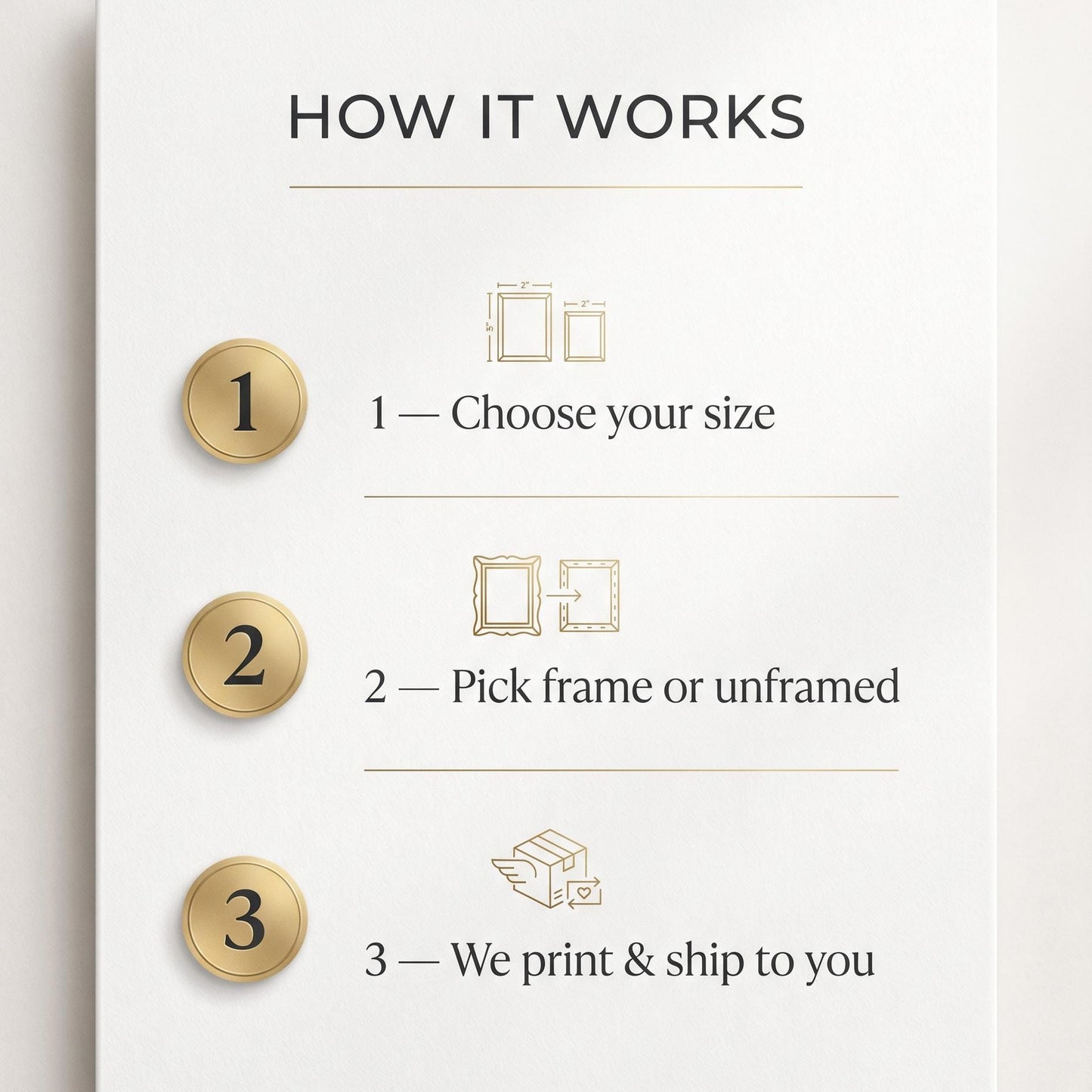 The image is a step-by-step guide on how to order a custom-sized picture, with three numbered steps that explain the process.