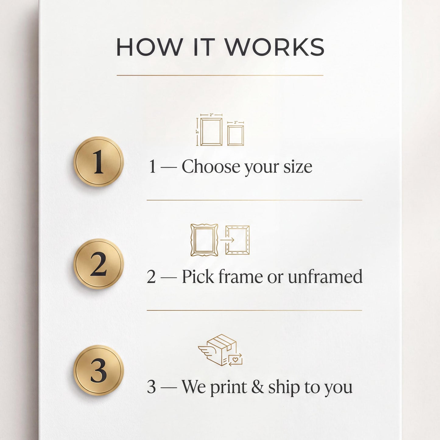 The image is a step-by-step guide on how to order a custom-sized picture, with three numbered steps that explain the process.