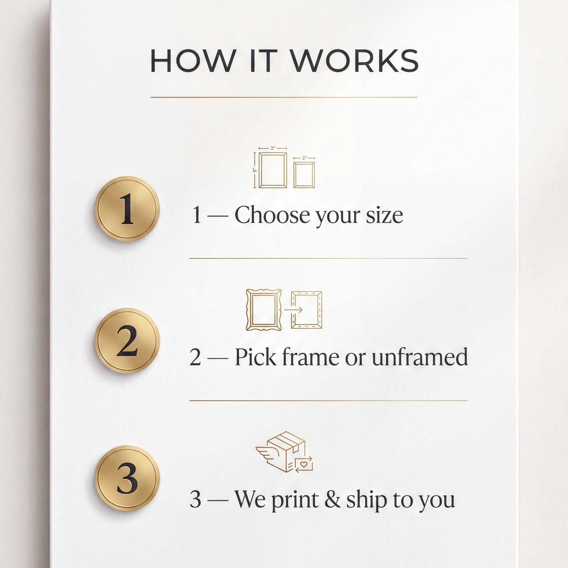 The image is a step-by-step guide on how to order a custom-sized picture, with three numbered steps that explain the process.