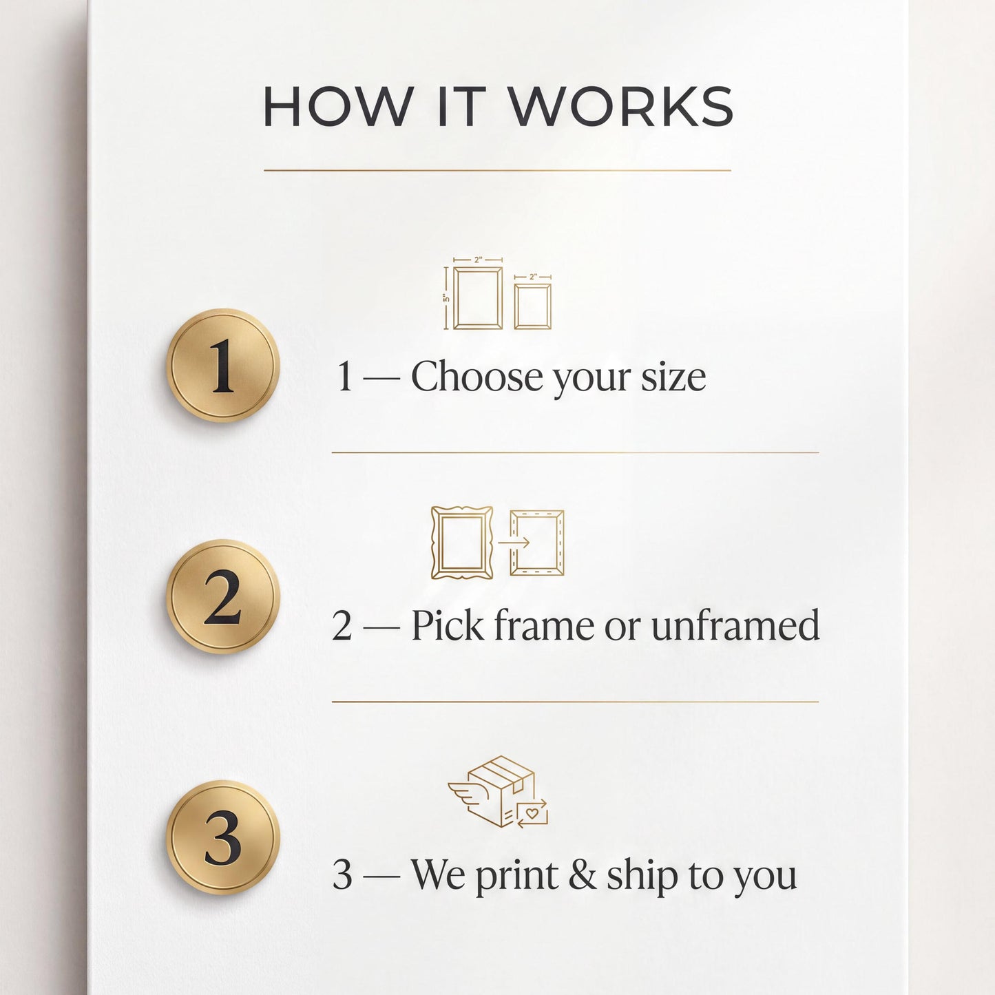 The image is a step-by-step guide on how to order a custom-sized picture, with three numbered steps that explain the process.