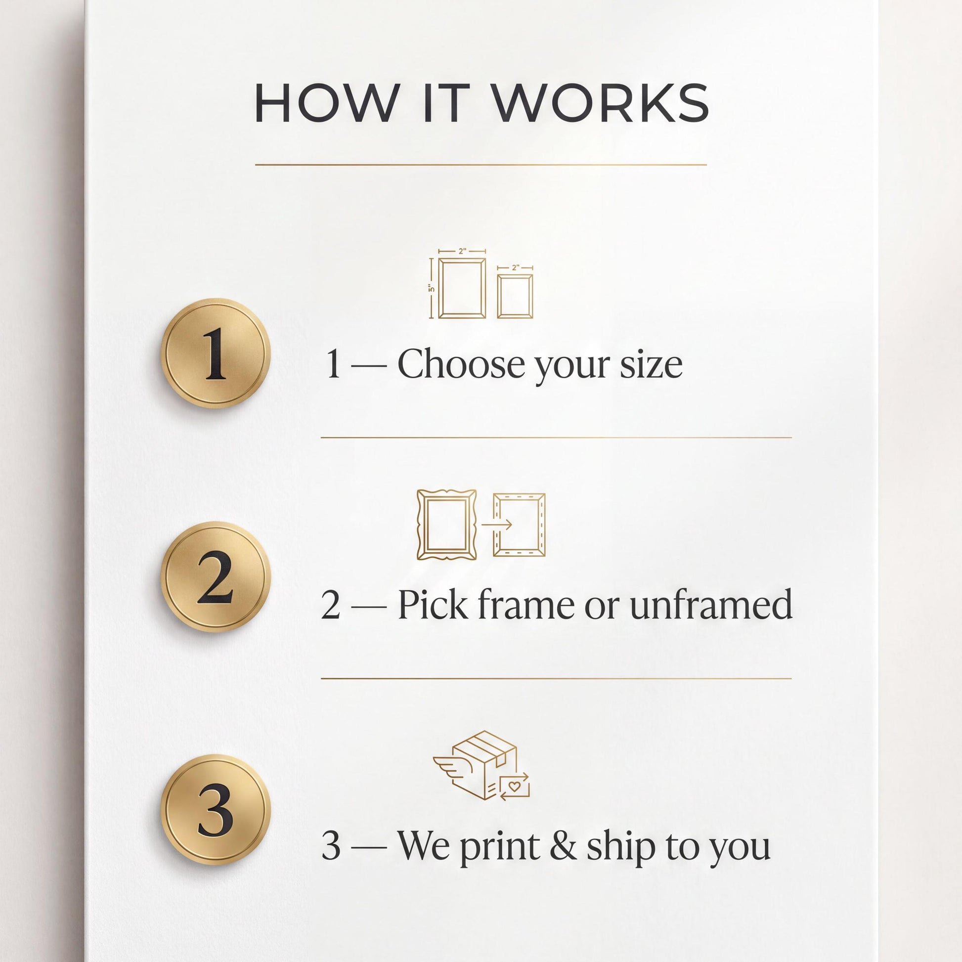 The image is a step-by-step guide on how to order a custom-sized picture, with three numbered steps that explain the process.